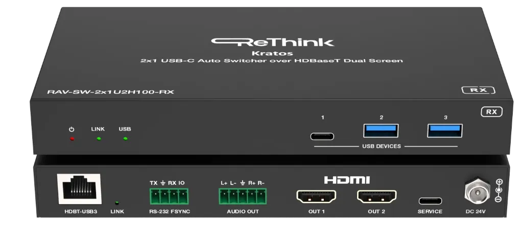 RAV-SW-2x1U2H100-Rx - Front Top.webp