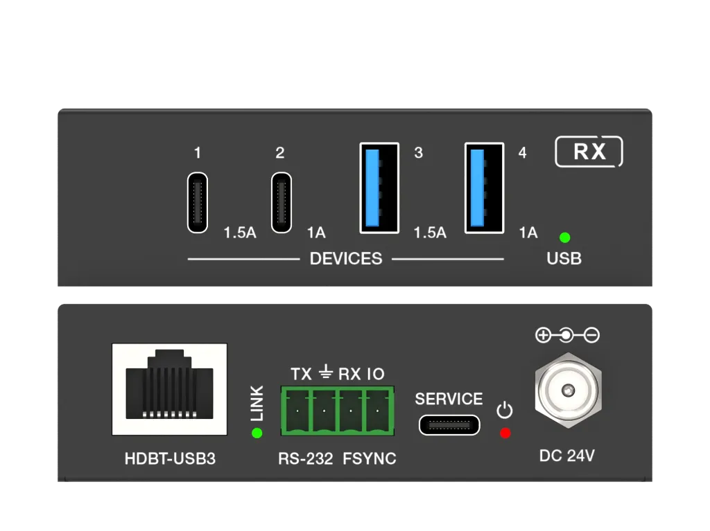 RAV-EX-UAC100-Rx - Front.webp